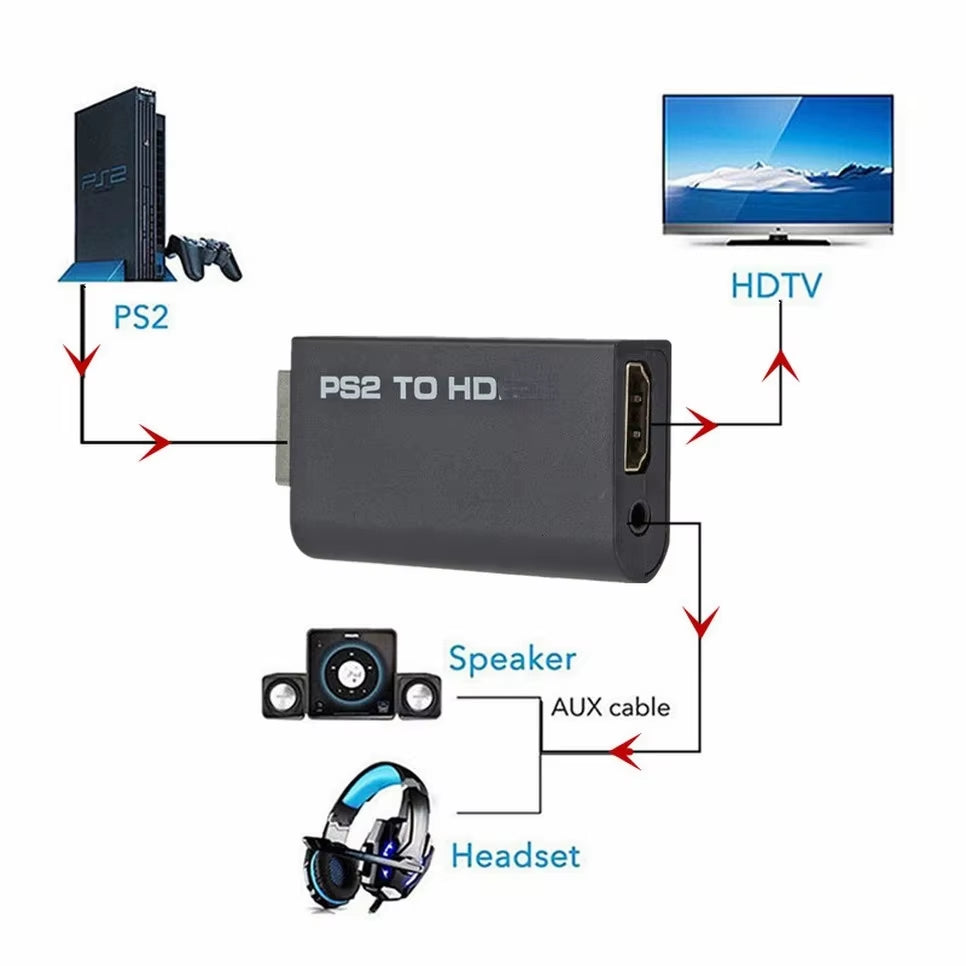 PS2 to Hdmi-Compatibale Audio Video Converter 480I/480P/576I with 3.5Mm Audio Output Supports All PS2 to HD Display Modes