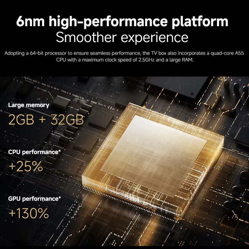 【Brand+】 TV Box S 3Rd Gen 4K Ultra HD Bluetooth 5.2 Wifi6 32GB ROM Google TV Google Assistant Smart Media Player