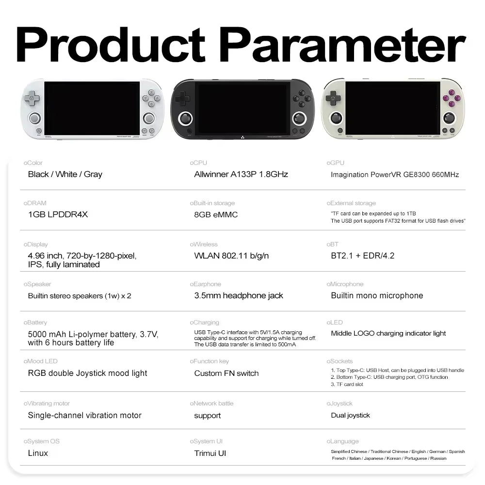Smart Pro Handheld Game Console 4.96''IPS Screen Linux System Joystick RGB Lighting Smartpro Retro Video Game Player Gift