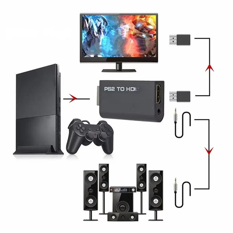 PS2 to Hdmi-Compatibale Audio Video Converter 480I/480P/576I with 3.5Mm Audio Output Supports All PS2 to HD Display Modes