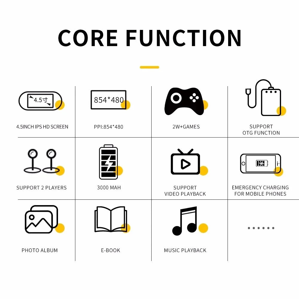 SF3000HD Retro Handheld Video Game Console Linux System 4.5 Inch 854*480 IPS Screen 3000Mah Portable Pocket Player Games SF3000