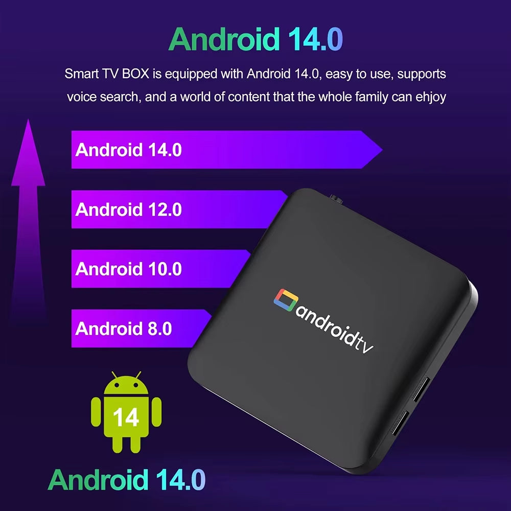 TV Box H96 MAX S905L3 Android 14.0 Set-Top Box BT Remote Control 4K Quad Core Media Player Home Smart Set Top TV Box 2GB 8GB