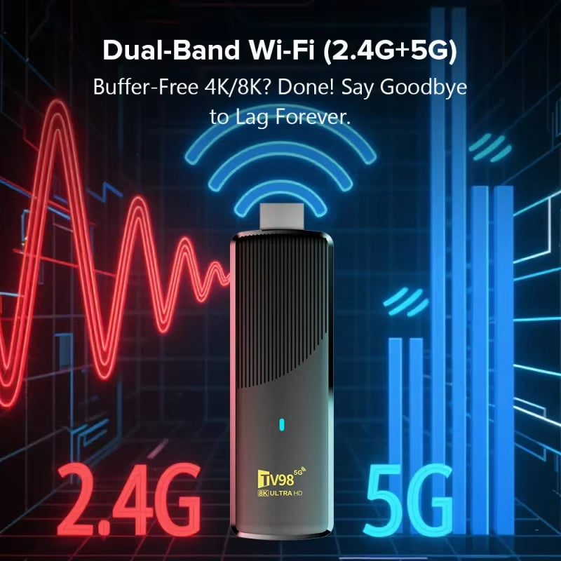 TV98 ATV X9 Smart TV Stick Android14 Allwinner H313 OTA 8GB 128GB Support 8K 4K Media Player 4G 5G Wifi6 HDR10 Voice Remote Iptv