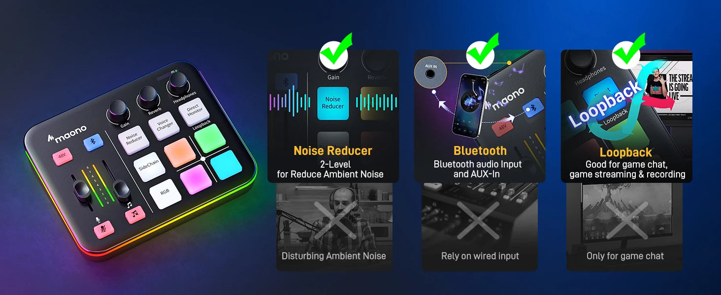MAONO G1 NEO streaming mixer features
